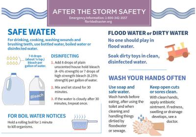 Water Safety infographic