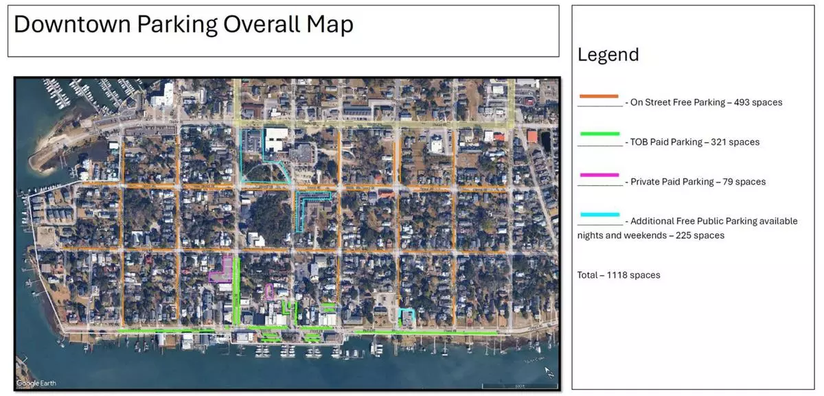 Parking in the Downtown Area